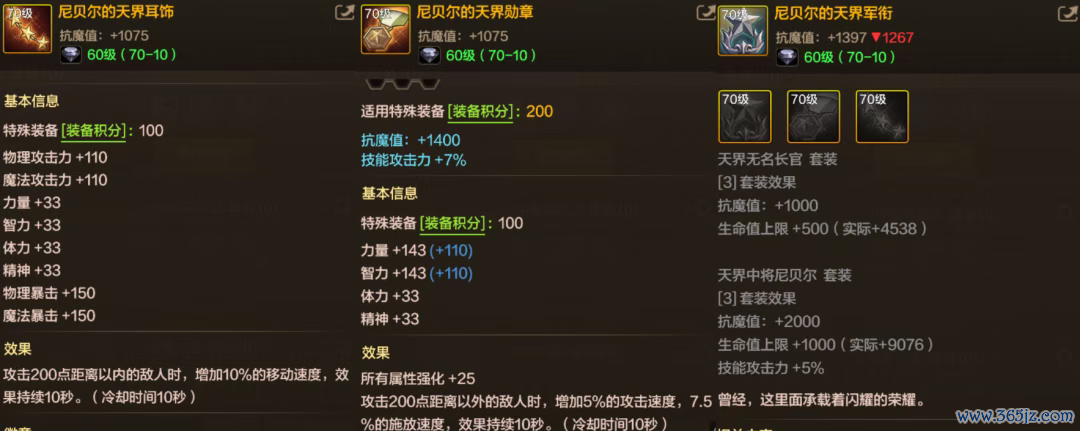 「DNF手游」兵书绝对淘汰了!12套颠倒装备大名次,鱼雕成为最强黑马!