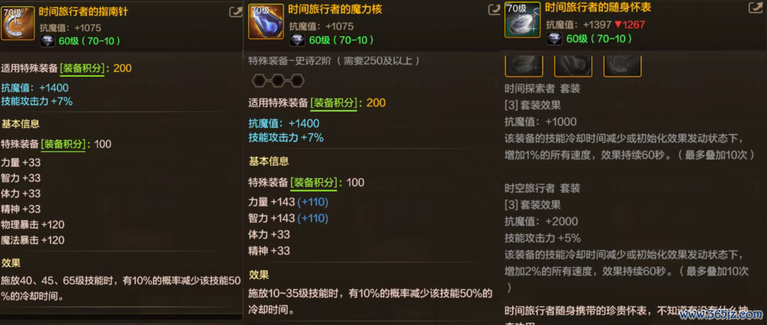 「DNF手游」兵书绝对淘汰了!12套颠倒装备大名次,鱼雕成为最强黑马!