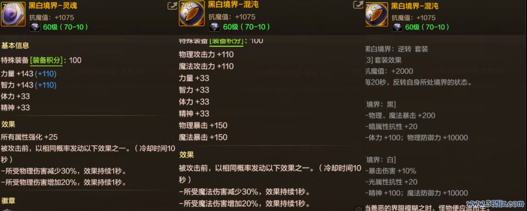 「DNF手游」兵书绝对淘汰了！12套颠倒装备大名次，<a href=