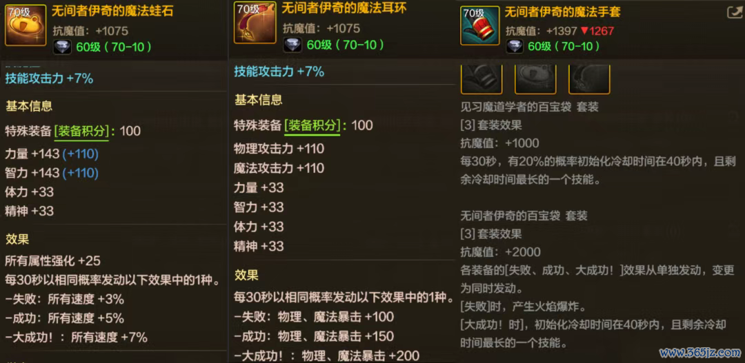 「DNF手游」兵书绝对淘汰了!12套颠倒装备大名次,鱼雕成为最强黑马!