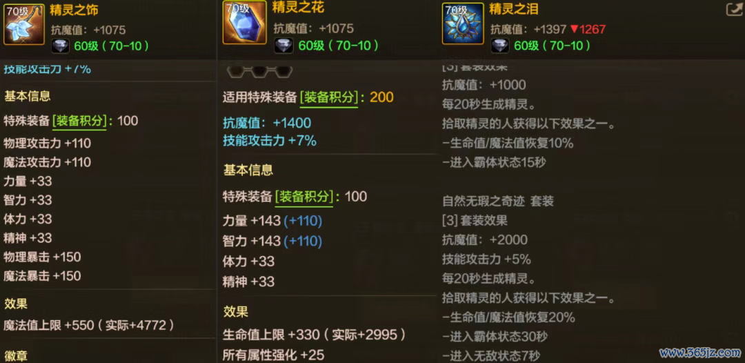 「DNF手游」兵书绝对淘汰了!12套颠倒装备大名次,鱼雕成为最强黑马!