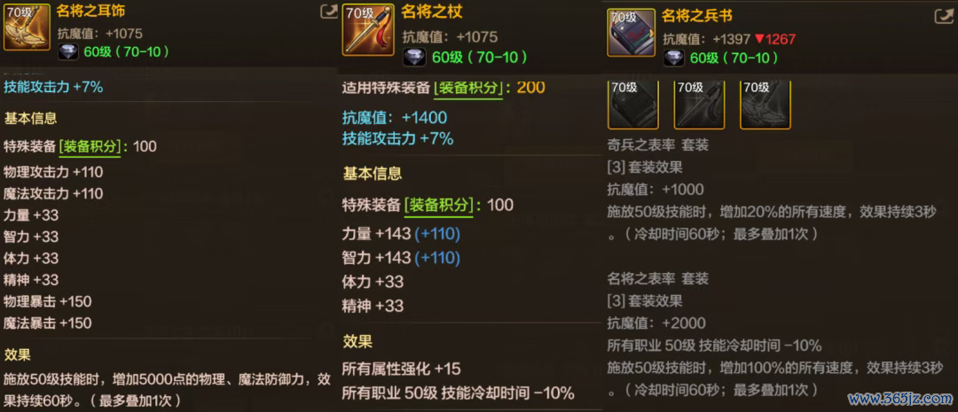 「DNF手游」兵书绝对淘汰了!12套颠倒装备大名次,鱼雕成为最强黑马!