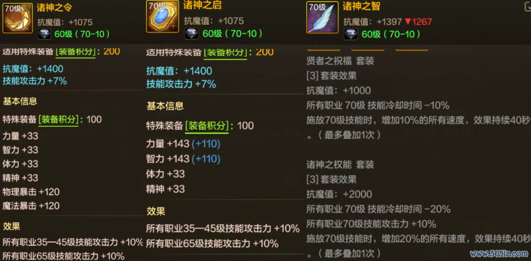 「DNF手游」兵书绝对淘汰了!12套颠倒装备大名次,鱼雕成为最强黑马!